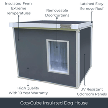 CozyCube Coldroom Panel Insulated Dog House/Kennel