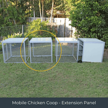 #size_Extension Panel